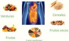 Cómo recuperar la flora intestinal